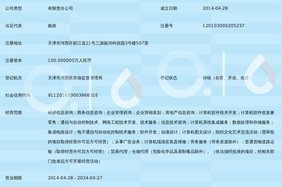 天津众鑫厚德 网络信息咨询服务的专业之道