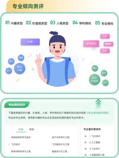 志愿服务系统免费开放 教育部的信息透明新举措